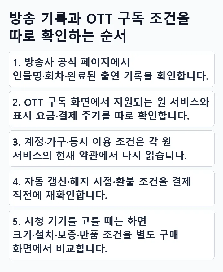 라오유튜브 | 김민 배우 라디오스타 출연, OTT 고르기 전 조건이 달라지는 이유 방송 기록과 OTT 구독 조건을 따로 확인하는 순서 확인 항목 5가지