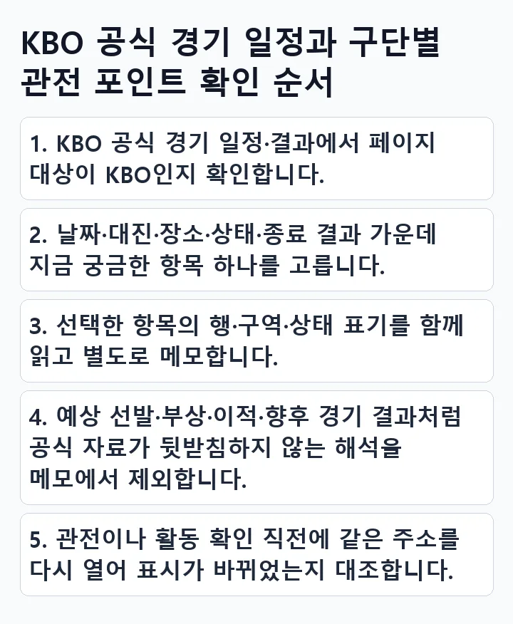 KBO 공식 경기 일정과 구단별 관전 포인트 확인 순서 확인 항목 5가지